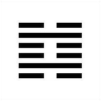 I Ching Hexagram 29 - K'an