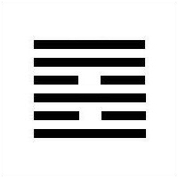 I Ching Hexagram 37 - Chia Jen