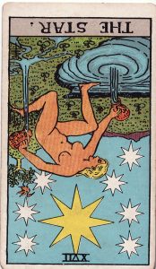 The Star Reversed Tarot Meaning