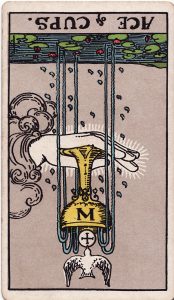 Ace of Cups Reversed Tarot Meaning