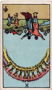 10 of Cups Reversed Tarot Meaning and Interpretation